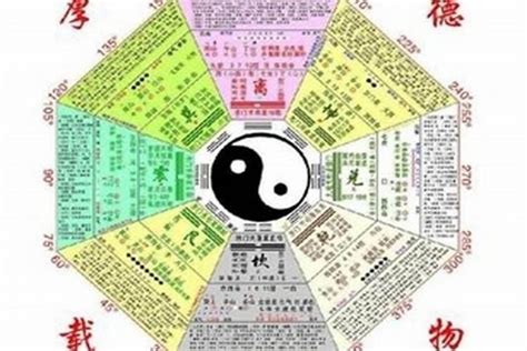 自己五行缺什麼|八字算命免費測八字，生辰八字五行查詢，測生辰八字五行缺補